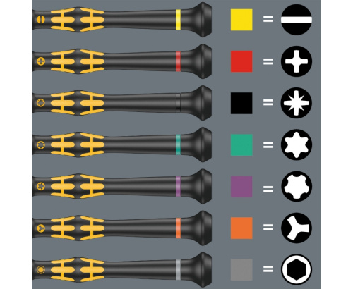 Набор отверток WERA Kraftform Micro ESD Big Pack 1 фото 3 Набор отверток WERA Kraftform Micro ESD Big Pack 1 фото 3