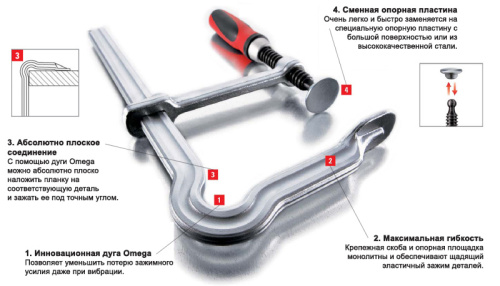 Струбцина Omega Bessey GM20Z-2K фото 2